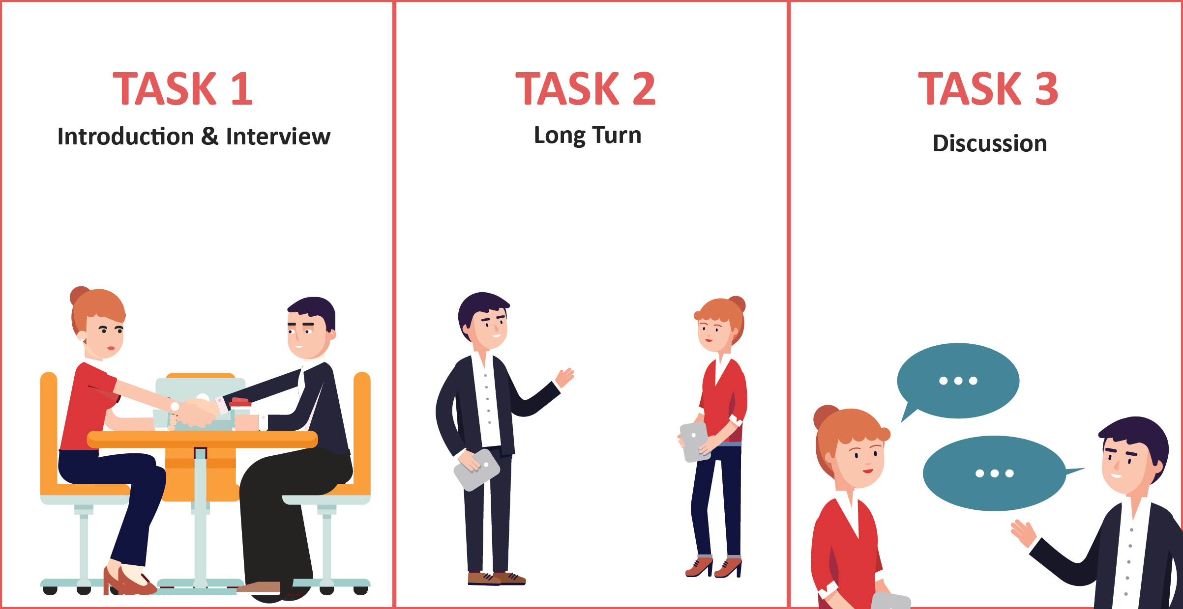 Hướng Dẫn Chi Tiết Cách Học Speaking Từ 6.0 Lên 8.5 - YBOX