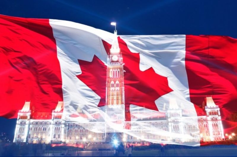 Chính sách định cư Canada Provincial Nominee Program