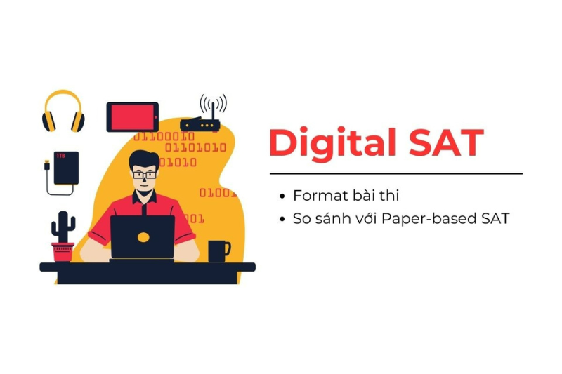Bài thi Digital SAT