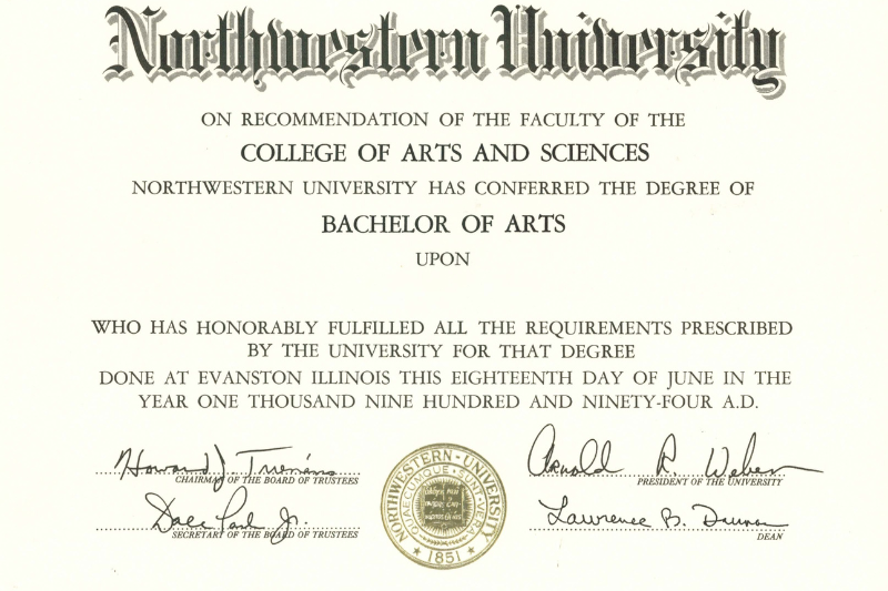 Bachelor Of Arts With Honours là gì
