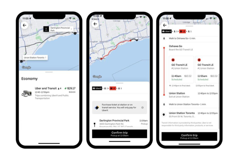 ứng dụng hữu ích cho du học sinh tại canada
