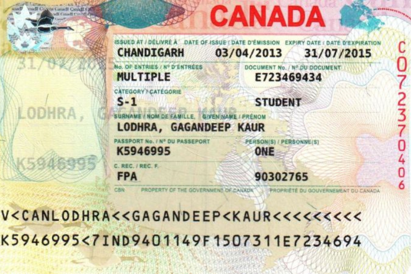 các loại visa du học Canada