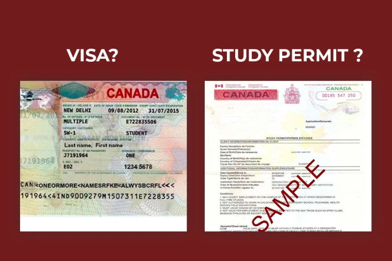 các loại visa du học Canada