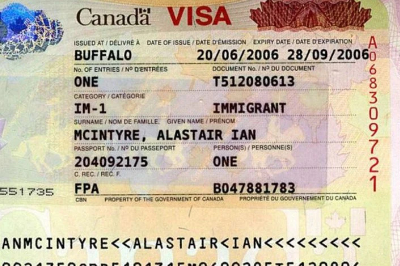 các loại visa du học Canada